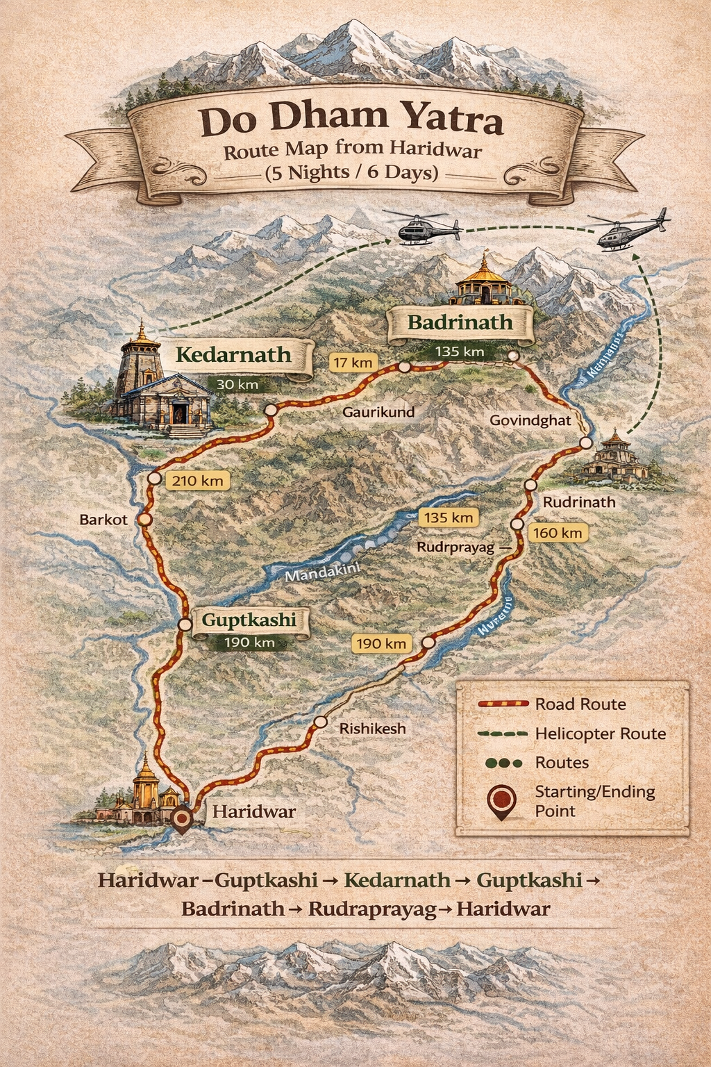 Do Dham Yatra Route Map