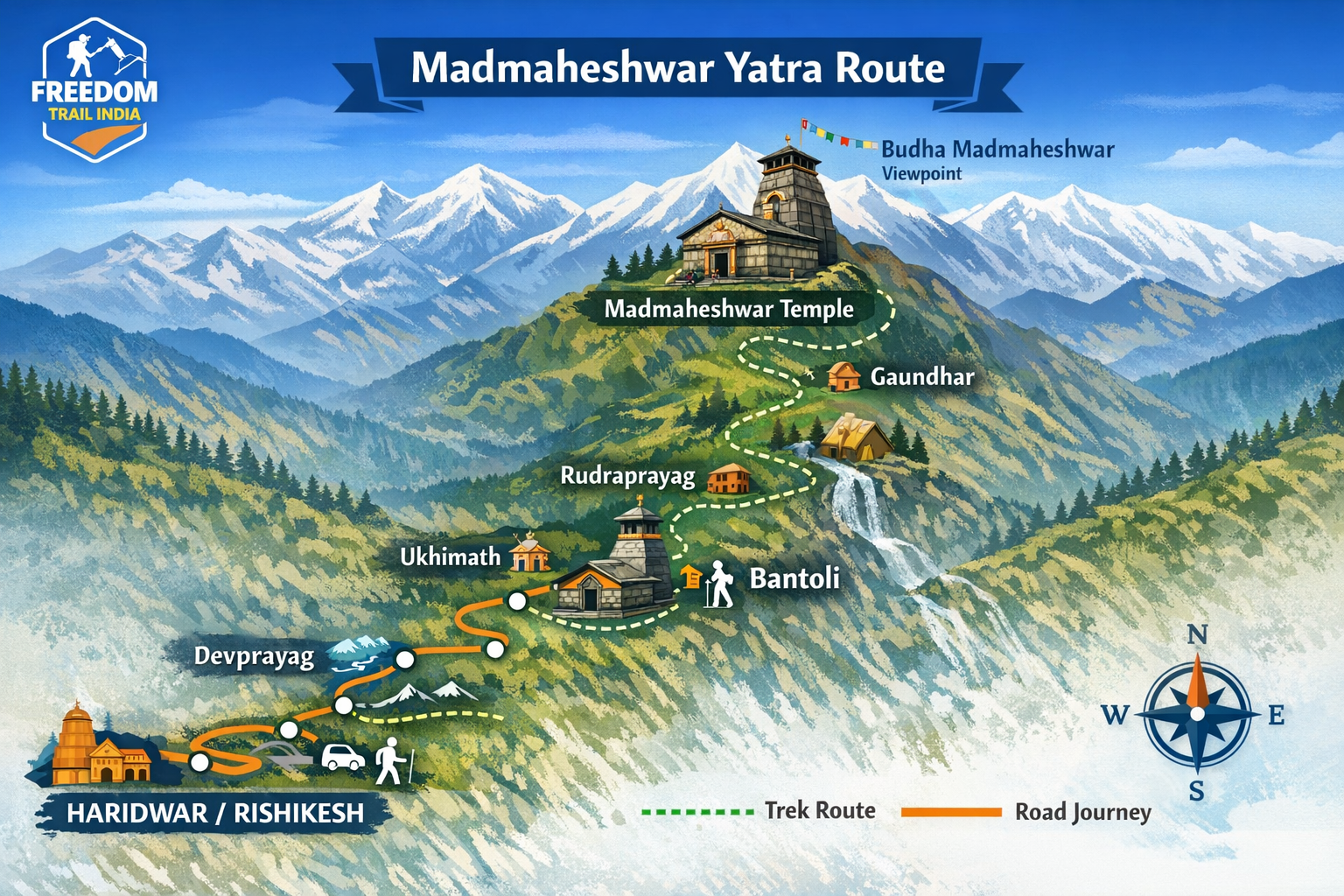 Route Map of Madmaheshwar